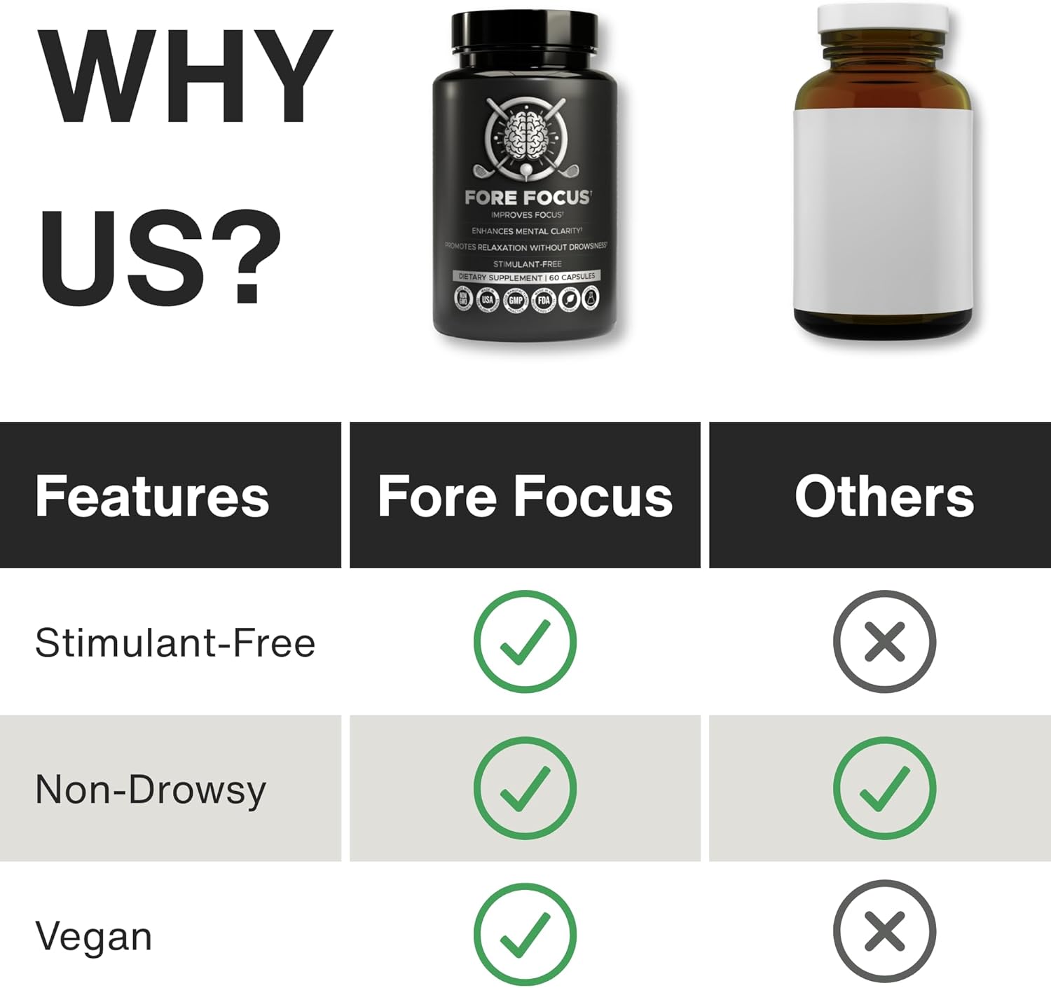 Sports Supplements - Mental Focus Support Supplement - Ashwagandha, L Theanine, Rhodiola Rosea & Ginkgo Biloba - Alpha Brain Supplements for Memory or Focus, Non-GMO, Vegan (1 month supply)