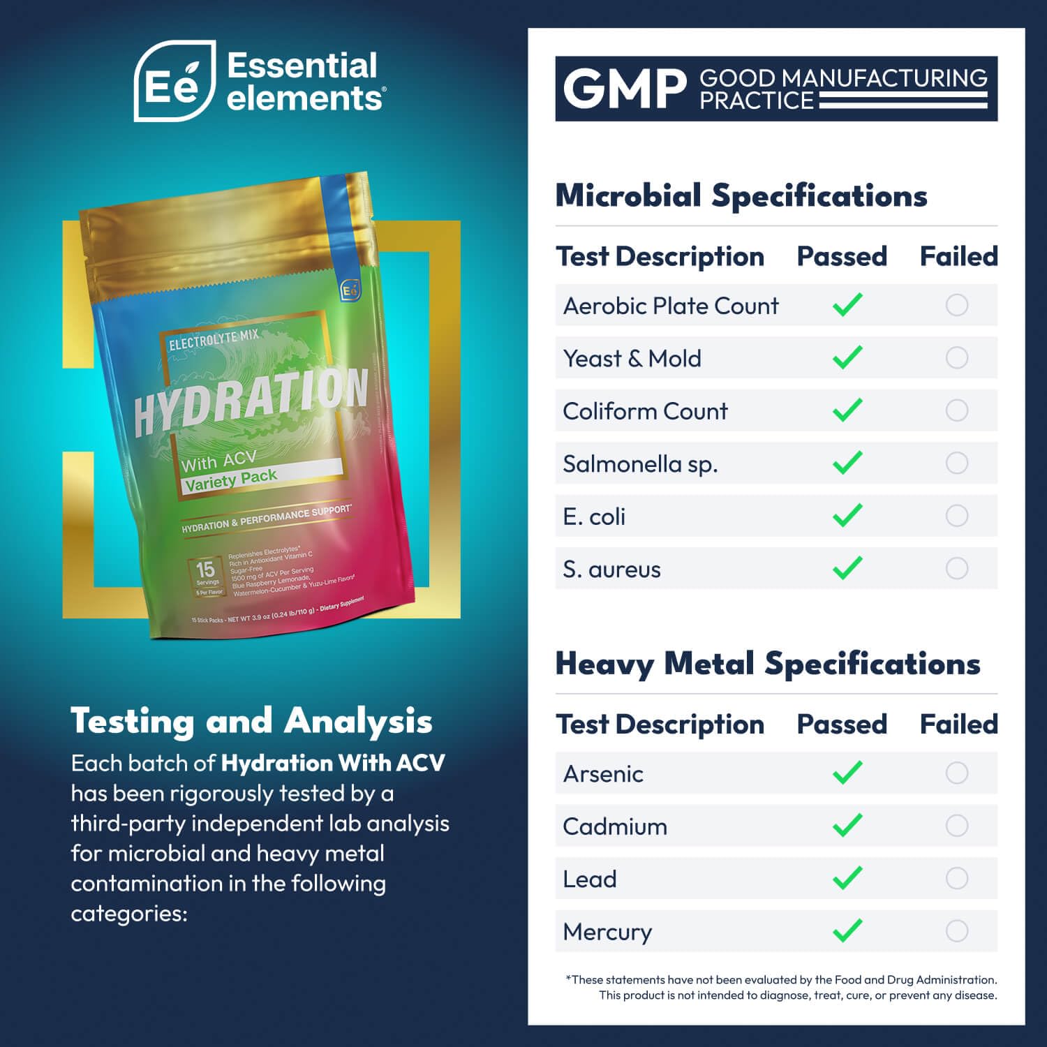 Essential Elements Hydration Packets - Variety Pack - Sugar Free Electrolytes Powder Packets - 15 Stick Packs of Electrolytes Powder No Sugar - Hydration Drink - with ACV & Vitamin C