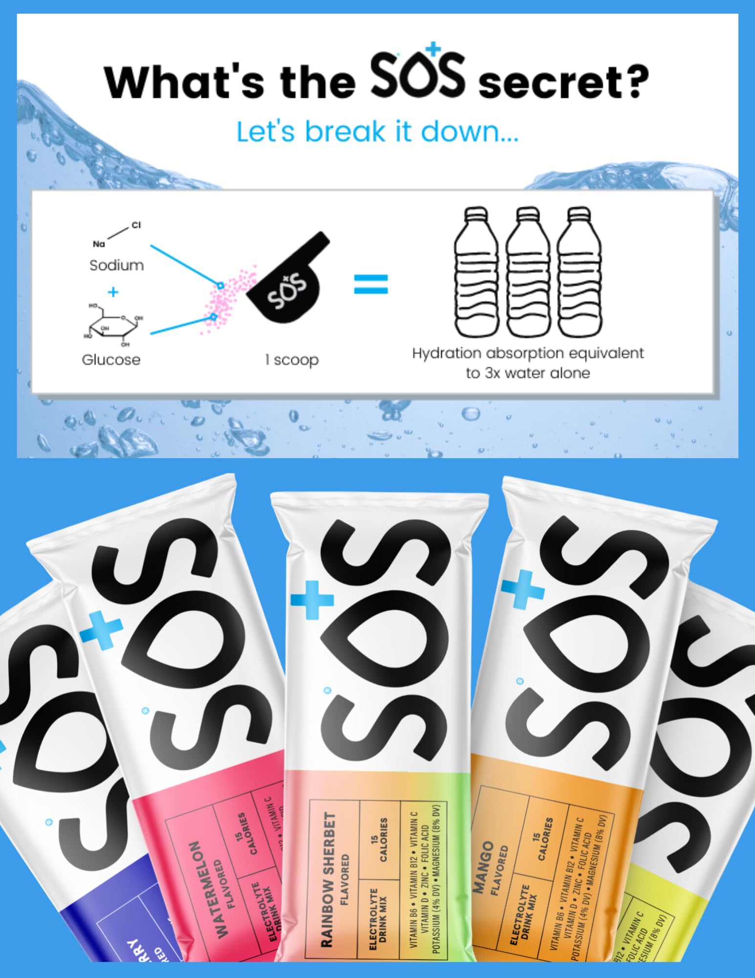 SOS Hydration Electrolyte Drink Mix (5 Servings + Reusable Bottle, Variety Pack)