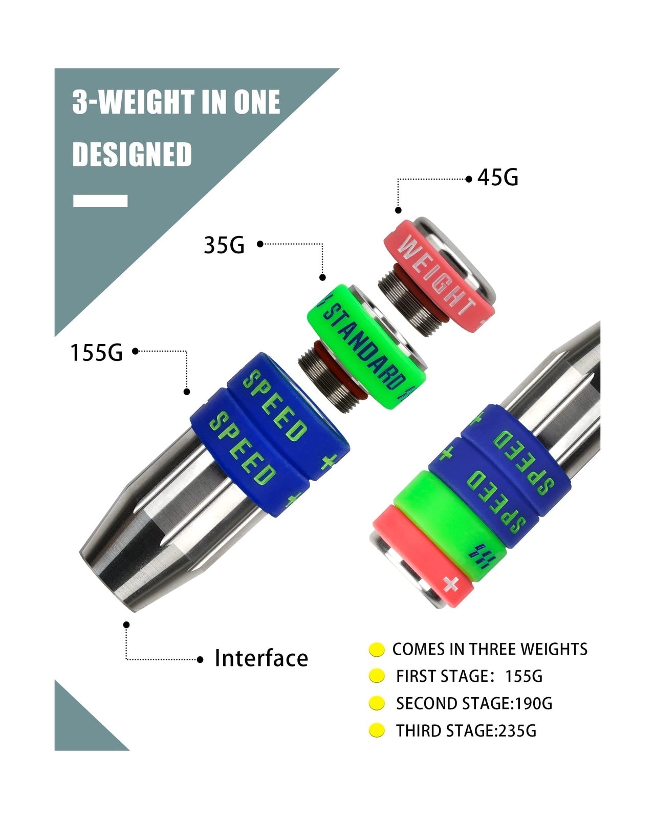 Boost Your Game with the Big Crazy Adjustable Golf Swing Speed Trainer - Enhance Your Swing Speed and Technique with Three Weight Options!